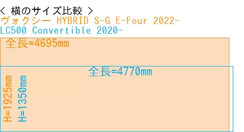 #ヴォクシー HYBRID S-G E-Four 2022- + LC500 Convertible 2020-